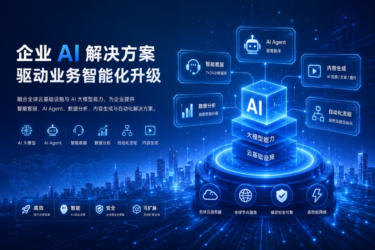 AI Solutions